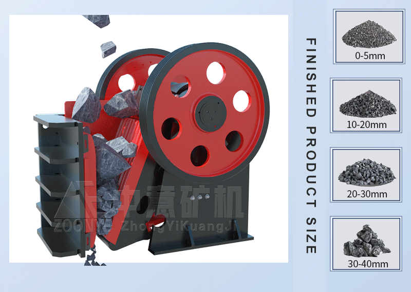 Working Principle of Jaw Crusher