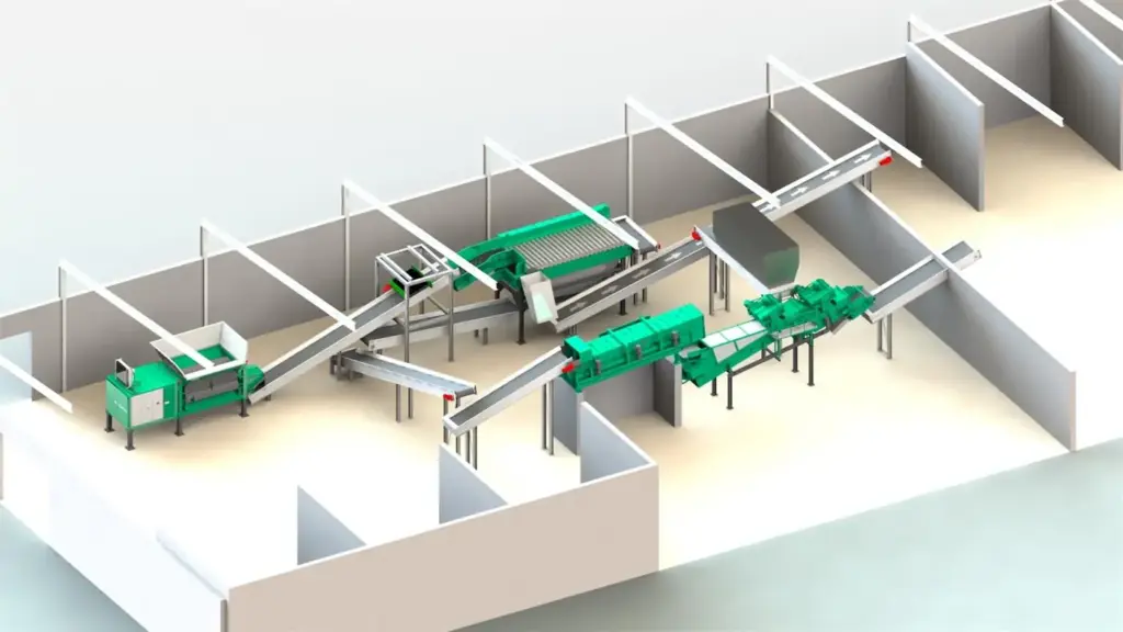 RDF Production Plant Solution