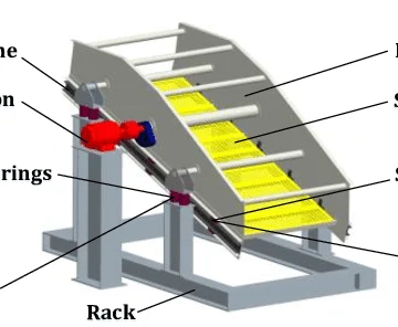 The-structure-of-the-flip-flow-screen