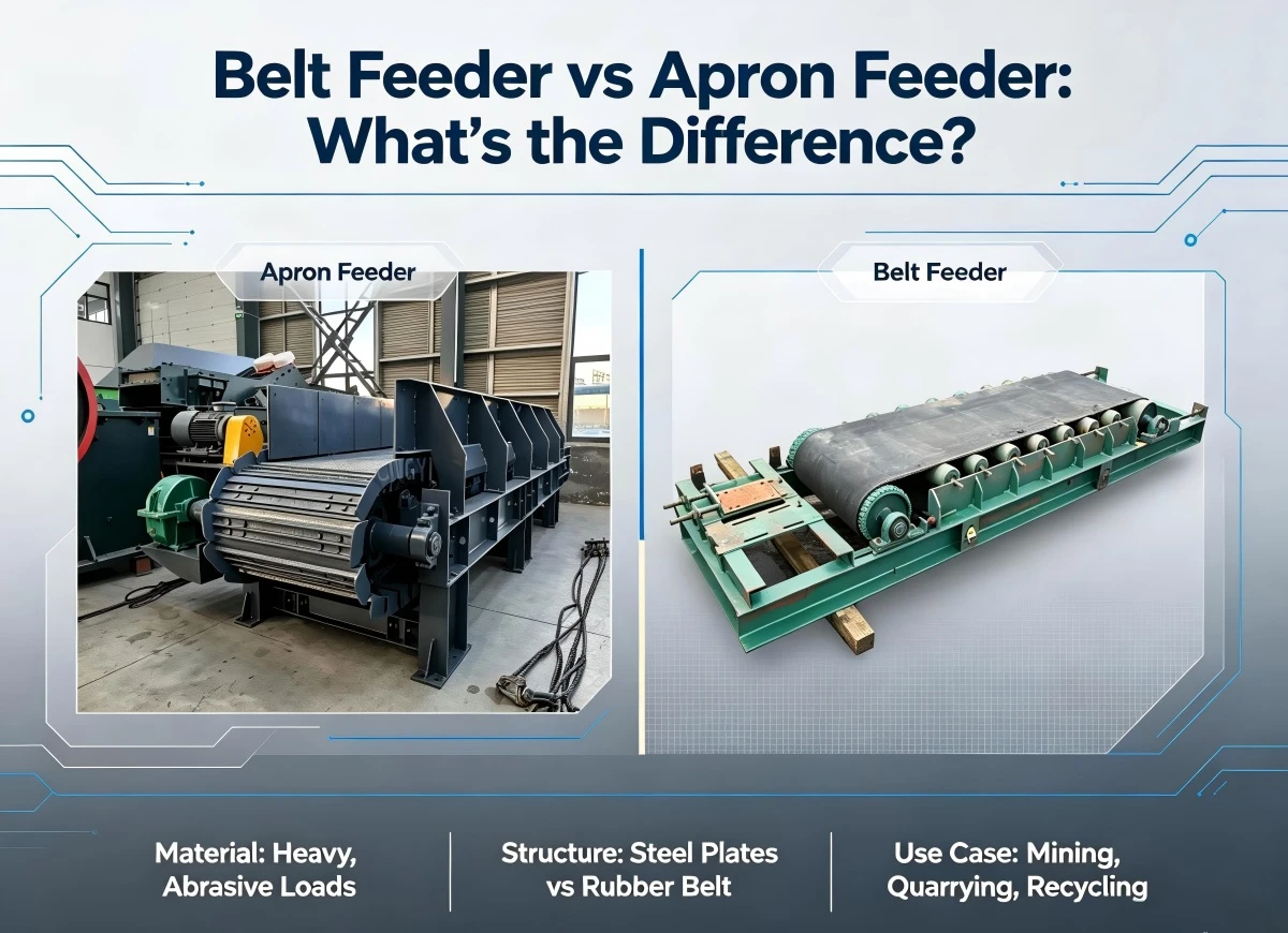 Belt Feeder vs Apron Feeder: What’s the Difference?