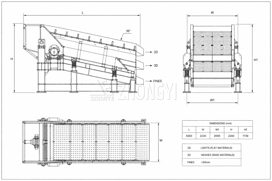 Custom Ballistic Separator Solutions